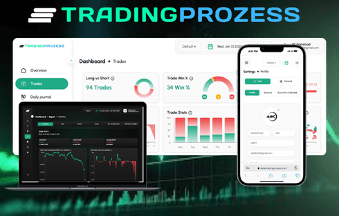 Trading Prozess