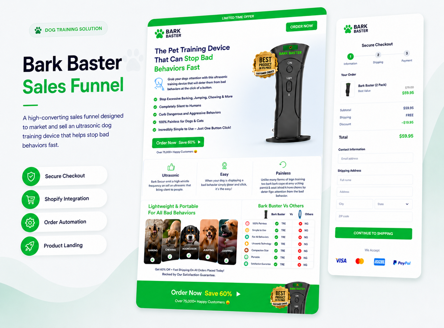 Bark Baster Sales Funnel