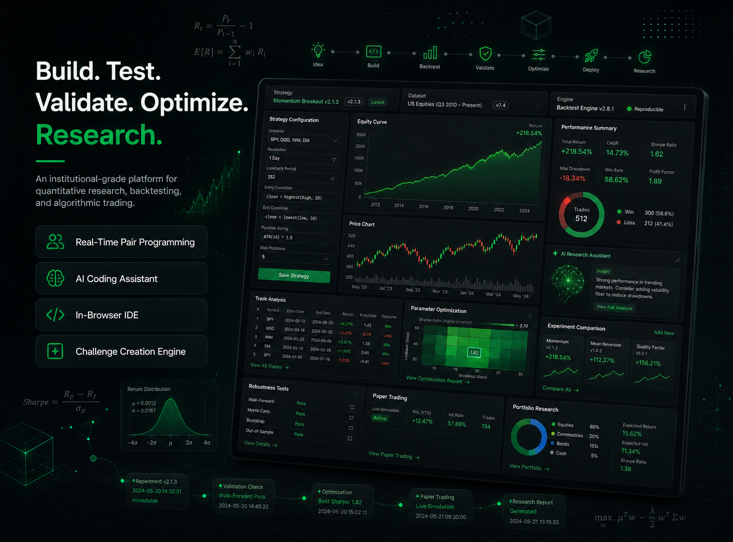 QuantLab — Quantitative Research Platform
