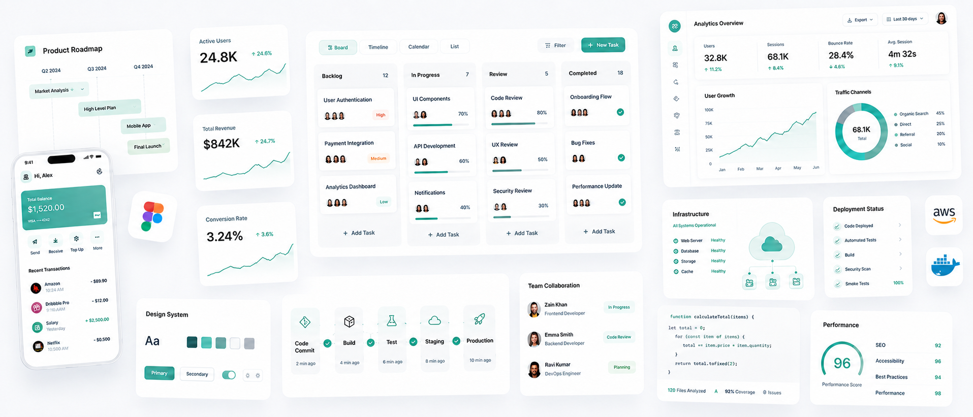 Product & Software Development interface preview